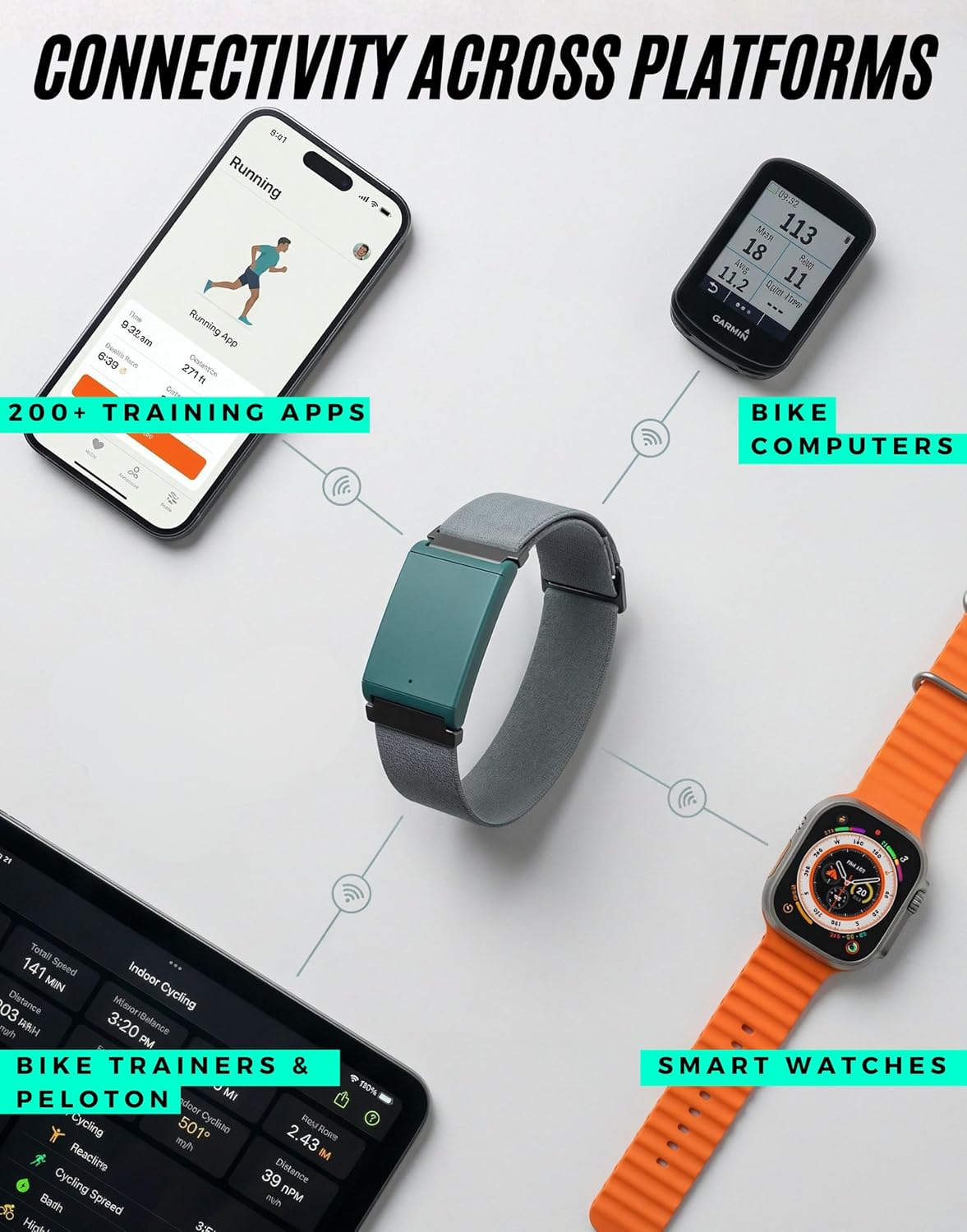 Powr Labs armband heart rate monitor – Connectivity across platforms: 200+ training apps, bike computers, bike trainers and Peloton, smart watches