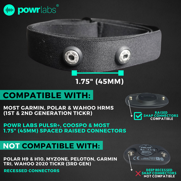 Powr Labs® Chest Heart Rate Monitor REPLACEMENT Strap